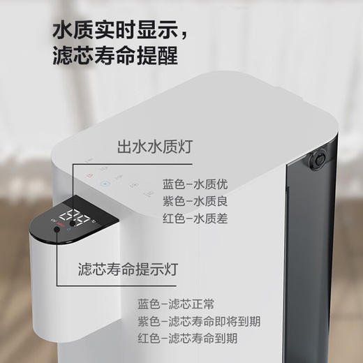 预存送萤石净水器 商品图3