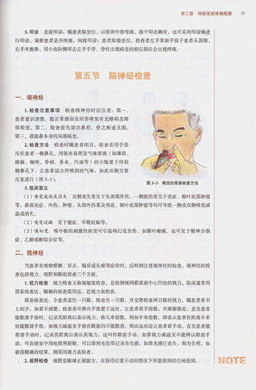 【出版社直销】神经定位诊断学 全国中医药行业高等教育十三五规划教材第十版新世纪二版 孙忠人主编 中国中医药出版社 商品图4