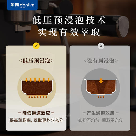 东菱咖啡机DL-6400 家用小型咖啡/奶泡机 可视温度表设计 20Bar黄金压力 20秒快速萃取 打造私人咖啡角 商品图5