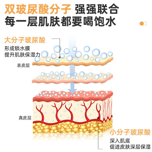 绽媄娅 祛痘小绿管舒缓补水保湿控油次抛精华液30支装1.5ml 商品图2