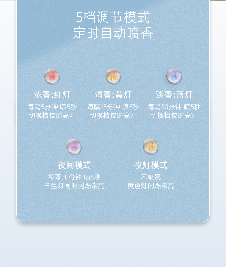 香薰机详情-3上_11