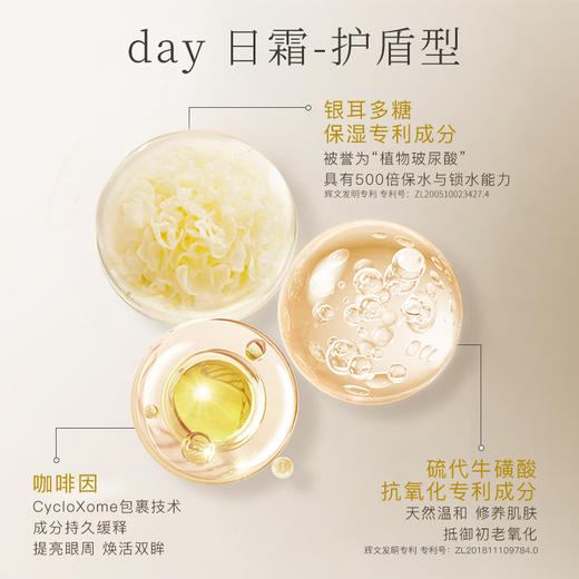 溪上X.Shang日夜修护眼霜（150ml） 商品图6