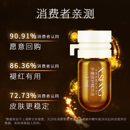 溪上X.Shang多重修护精华（2粒装） 商品图1