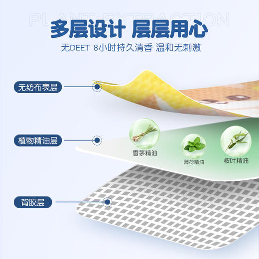 【买三送二！防蚊虫叮咬 葵花儿童卡通驱蚊贴】360°贴身保护，长效防护全家可用，萌趣卡通，贴身呵护安全无忧，夏季户外家用孕婴儿精油防蚊贴孕妇备孕粉丝专属 商品图4