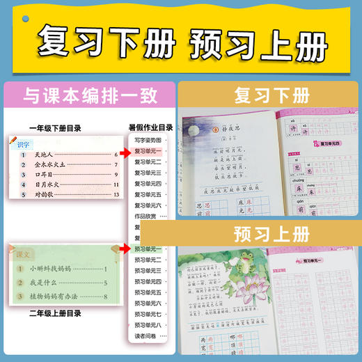 暑假作业一年级二年级楷书小学生人教版语文课本生字练习练字帖墨点小学生二升三升四楷书练字本一年级升二年级暑假作业练习册 商品图3