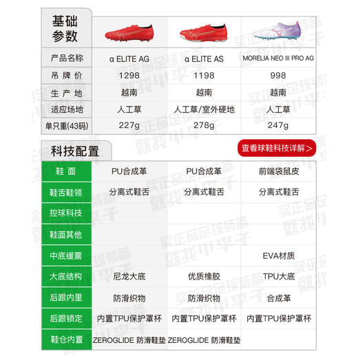 Mizuno/美津浓阿尔法α ELITE高端AG短钉人草成人足球鞋男P1GA236364 商品图1