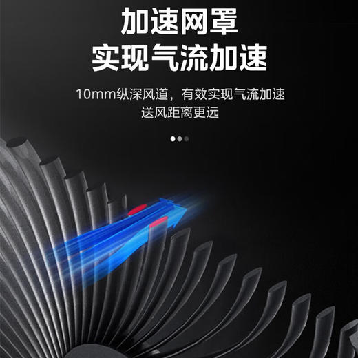 美的 落地电风扇 机械台立两用 5叶强风 轻音3档 可调400mm 白色（FSA40UE） 商品图1