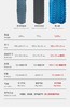 Klymit StaticV静态V奢华充气睡垫 商品缩略图0