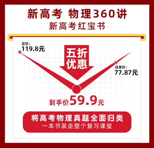 赠视频！傅老师讲物理高考物理真题360讲 商品图3