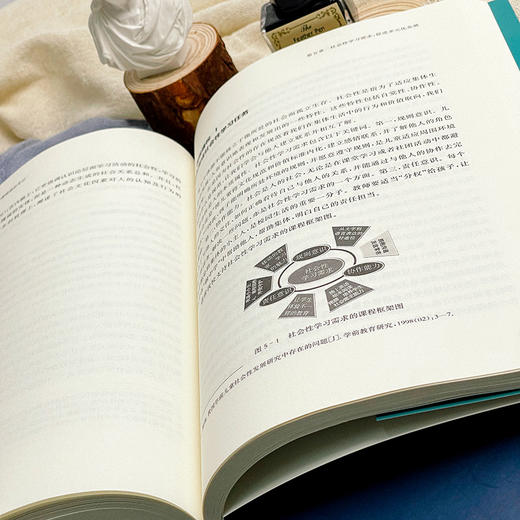 核心素养与学习需求 学校课程建设导引 课程创意设计 小学案例 华东师范大学出版社 商品图7