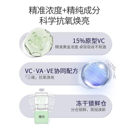 赶走黑色素！英诺小白瓶精华 温和猛药15%原型VC精华 商品图2