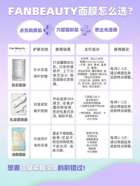 FanBeauty面膜选购第三期！抗皱紧致淡纹必囤