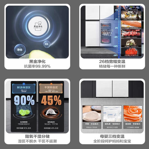 【零嵌】新款海尔白色冰箱462L四开门十字对开双开家用超薄款BCD-462WGHTD45GZU1 商品图3