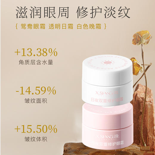 溪上X.Shang日夜修护眼霜（150ml） 商品图4