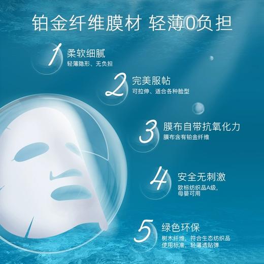 【中欧班列精选2盒】瑞士面膜  瑞斯美隐形保湿/紧致/靓肤面膜  急救补水密集修护28g*6片/盒 商品图3
