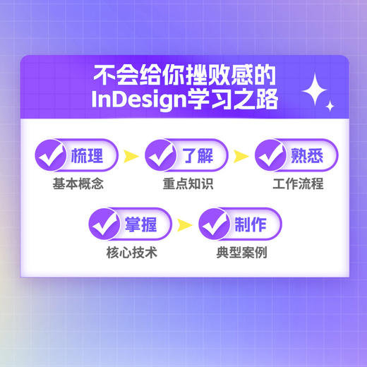 InDesign 2022设计基础+商业设计实战 indesign教程书id教程 平面设计文档编辑排版Adobe教材 商品图2