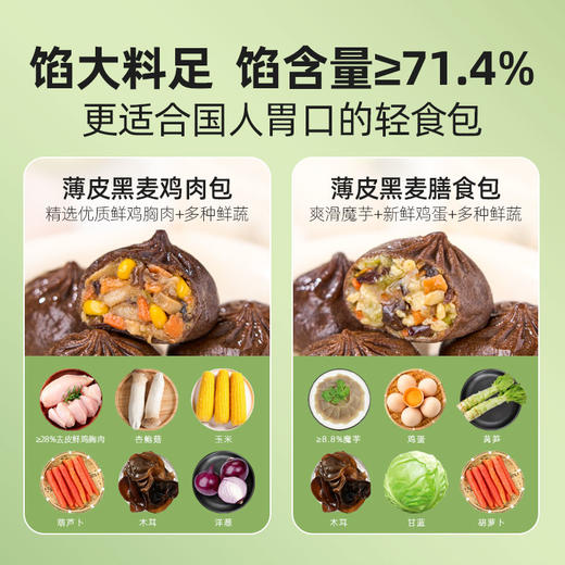 [屁侠推荐]头厨 真全麦 薄皮黑麦鸡肉包&薄皮黑麦膳食包 低脂低热量 添加白芸豆提取物 商品图4