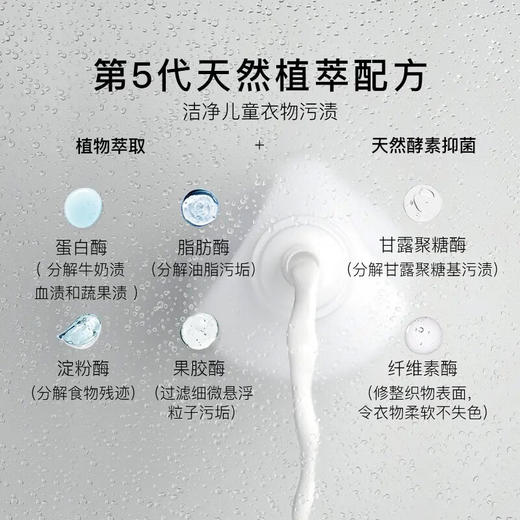 【限时6折】RUFI婴儿酵素洗衣液抗菌婴幼儿新生宝宝专用儿童抑菌酵素洗衣服液 1L/瓶 商品图3