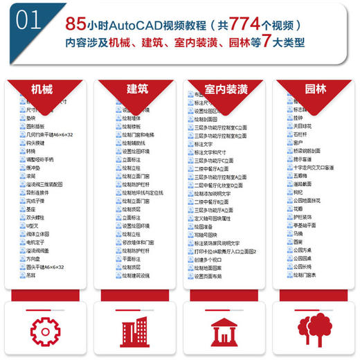 AutoCAD 2020从入门到精通CAD视频教程（实战案例版）中文版 商品图3