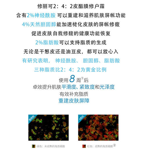 原价1660 修丽可242三重修护面霜皮脂膜修护霜48ml保湿提拉紧致维稳抗老 商品图4