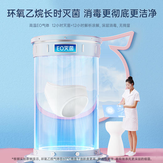 【囤货专区】35条Freego一次性内裤女旅行纯棉包臀旅游产妇产后月子免洗日抛短裤男 商品图3