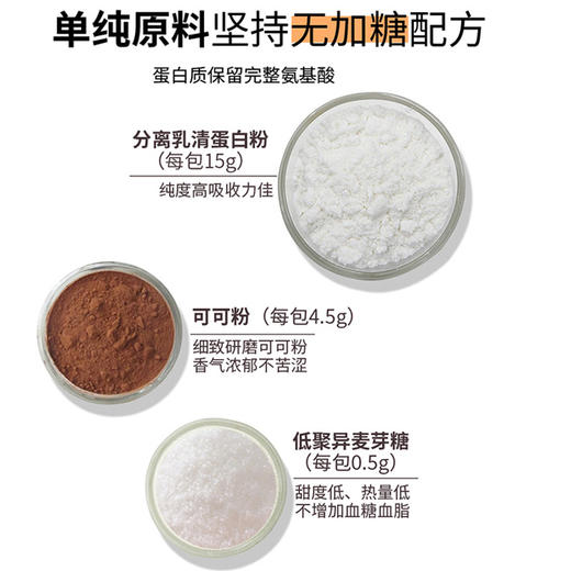 世界选物官分离乳清蛋白可可饮 运动早餐提供身体能量 20gX15包 商品图2