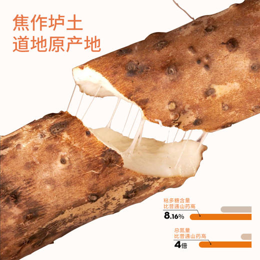 怀生堂铁棍山药粉225g/盒 买2送1 商品图12