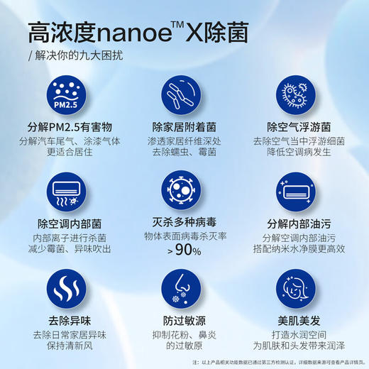 松下空调新三级能效3匹柜机立式变频11米送风 原装压缩机 纳诺怡除菌 纳米水净膜清洁D27FS30 商品图2