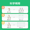 【搞定全家卫生】英国Dettol 滴露 1.8L消毒液 大桶家庭装  家居消毒、除螨 英国皇室御用品牌 商品缩略图7