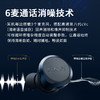 Cleer ALLY PLUSII 噪音灭霸自适应智能降噪耳机 商品缩略图1