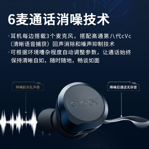 Cleer ALLY PLUSII 噪音灭霸自适应智能降噪耳机 商品图1