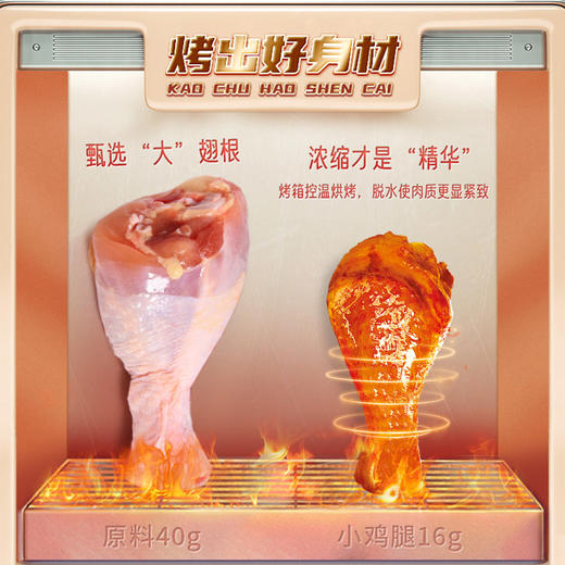 萨啦咪卤味熟食小鸡腿零食大礼包一整箱 送女友男友办公室香辣味烧烤味空投箱吃鸡神器小吃 烧烤味【12包盒装】 商品图3