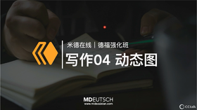 4. Dynamische Grafik