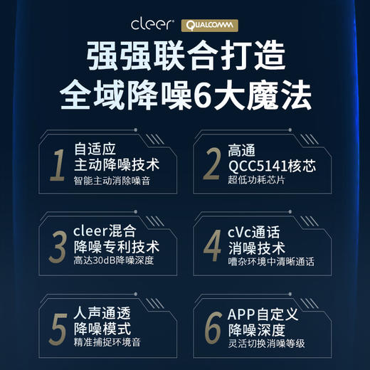 Cleer ALLY PLUSII 噪音灭霸自适应智能降噪耳机 商品图3