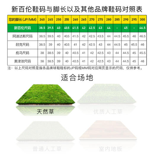 NEWBALANCE/新百伦FURON V7 PRO高端FG长钉斯特林同款成人足球鞋男SF1FGD7-D 商品图3