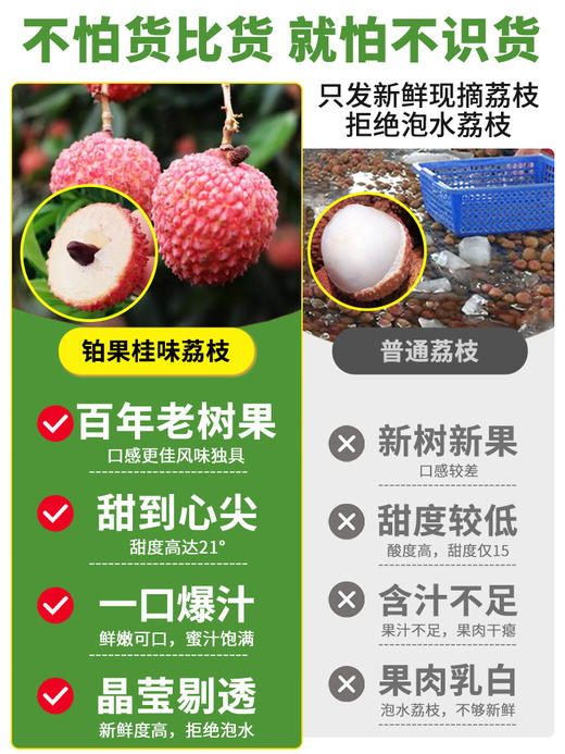 广东增城桂味荔枝10斤 商品图2