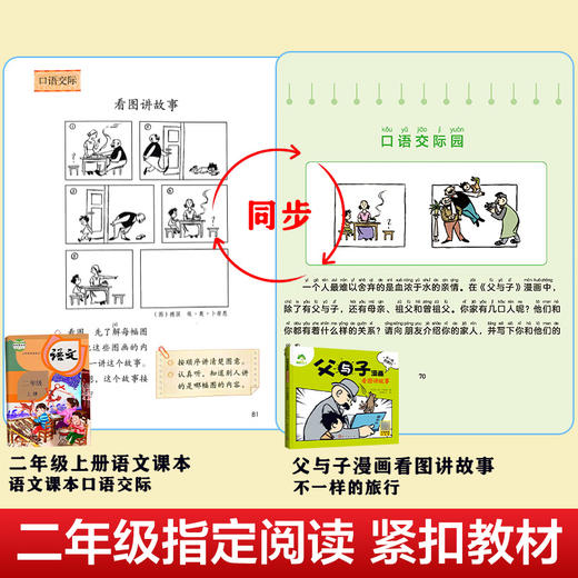 爱德少儿  父与子漫画书全集看图讲故事 全套4册注音版彩色小学生阅读必读推荐课外正版拼音版亲子世界经典绘本大全书籍 商品图2