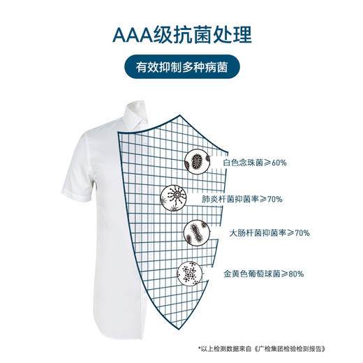 十如仕100%新疆长绒棉免烫府绸花色正装长袖衬衫-301-04 商品图2