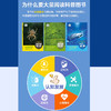 我的科普图书馆（3册） 商品缩略图2