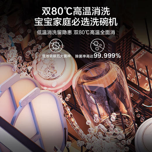 海尔（Haier）15套洗碗机嵌入式W600家用【EYBW15328JLU1】 商品图3