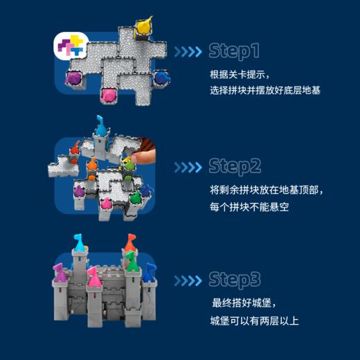 SmartGames 塔之城 经典系列 8岁-成人 商品图3