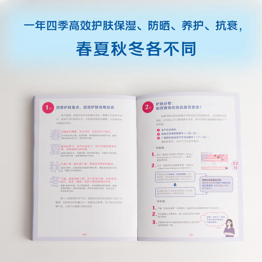 安全变美（北京主任医师龙笑，分享护肤、安全医美秘诀！） 商品图2