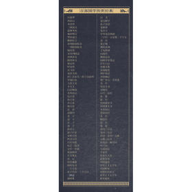 三国志 陈寿 著 国学古籍