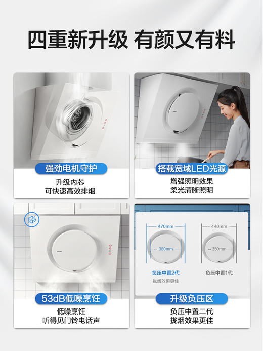 老板21A6H白色抽油烟机小型家用厨房出租屋用大吸力侧吸排脱吸油 商品图3