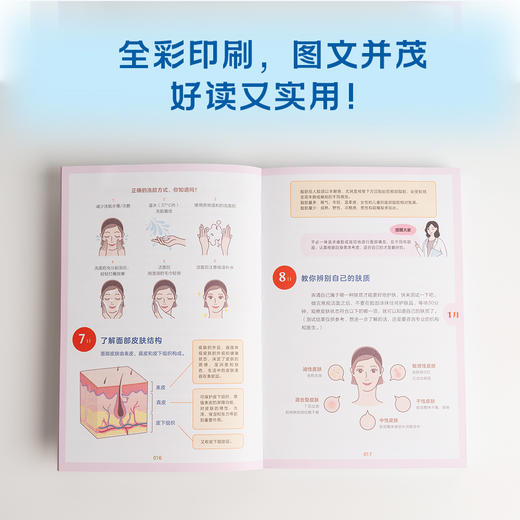 安全变美（北京主任医师龙笑，分享护肤、安全医美秘诀！） 商品图4