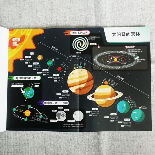 大英儿童漫画百科1 穿越星际大冒险 6-14岁 波波讲故事 著 科普百科 商品图1