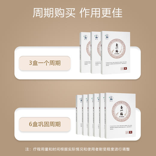 [2025]灸一贴专治腰腿酸痛骨科问题 商品图6
