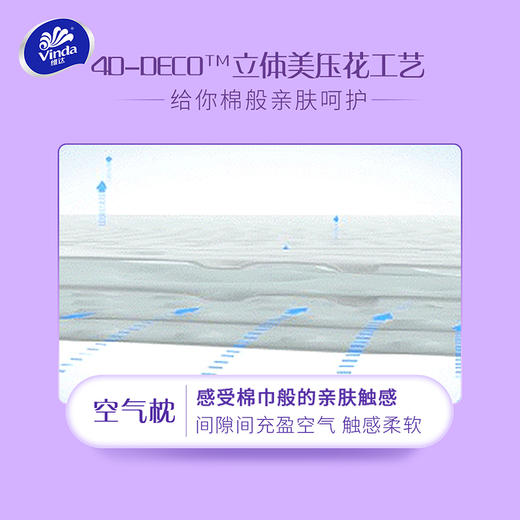 维达 棉韧有芯卷纸4层110克×24卷 立体美压花 亲肤无刺激 48小时发货 商品图4