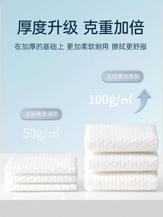 【悬挂抽取式125抽洗脸巾】一次性洗脸巾加厚加大美容院专用卸妆洁面家庭装 商品图2