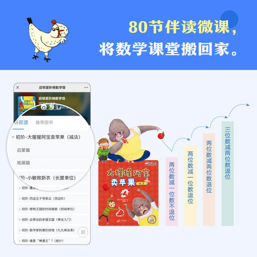 【6-12岁】启明星阶梯数学馆 商品图4